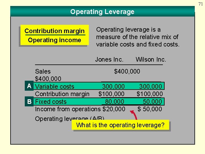 71 Operating Leverage Contribution margin Operating income Operating leverage is a measure of the
