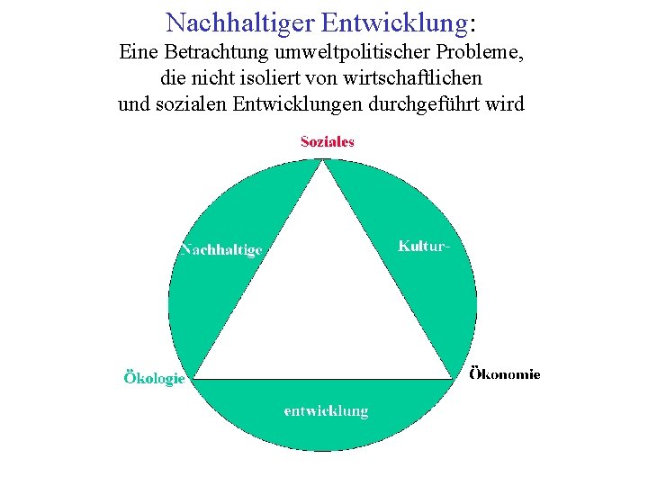 Nachhaltiger Entwicklung: Eine Betrachtung umweltpolitischer Probleme, die nicht isoliert von wirtschaftlichen und sozialen Entwicklungen