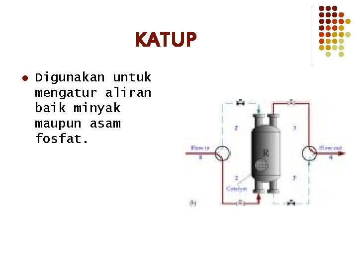 KATUP l Digunakan untuk mengatur aliran baik minyak maupun asam fosfat. 