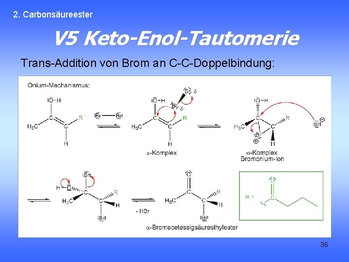 2. Carbonsäureester V 5 Keto-Enol-Tautomerie Trans-Addition von Brom an C-C-Doppelbindung: 36 