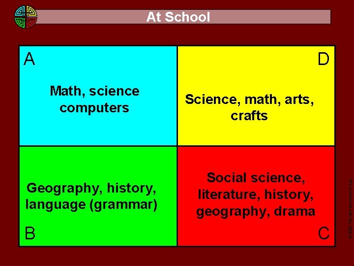 At School A D Geography, history, language (grammar) B Science, math, arts, crafts Social