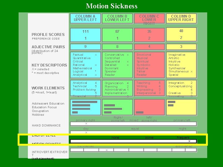 Motion Sickness COLUMN A UPPER LEFT COLUMN B LOWER LEFT COLUMN C LOWER RIGHT