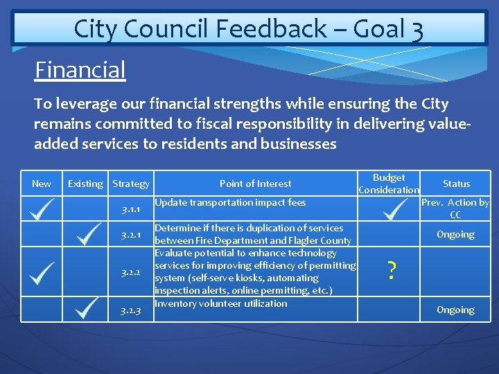 City Council Feedback – Goal 3 Financial To leverage our financial strengths while ensuring