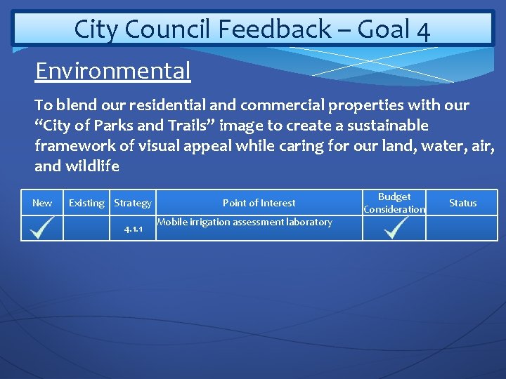 City Council Feedback – Goal 4 Environmental To blend our residential and commercial properties