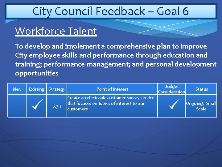 City Council Feedback – Goal 6 Workforce Talent To develop and implement a comprehensive