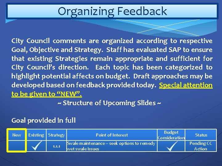 Organizing Feedback City Council comments are organized according to respective Goal, Objective and Strategy.