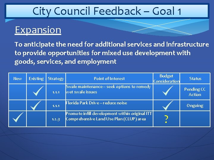 City Council Feedback – Goal 1 Expansion To anticipate the need for additional services
