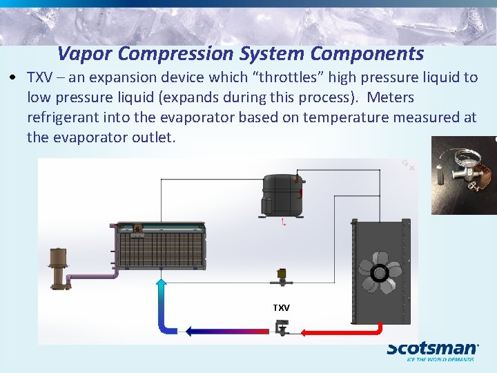 Vapor Compression System Components • TXV – an expansion device which “throttles” high pressure