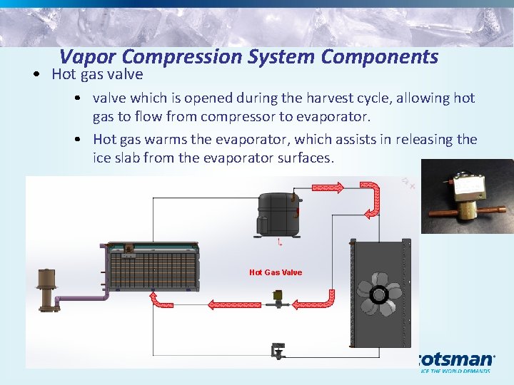 Vapor Compression System Components • Hot gas valve • valve which is opened during