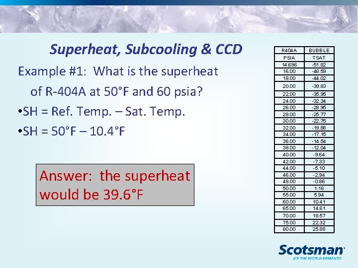 Superheat, Subcooling & CCD Example #1: What is the superheat of R-404 A at