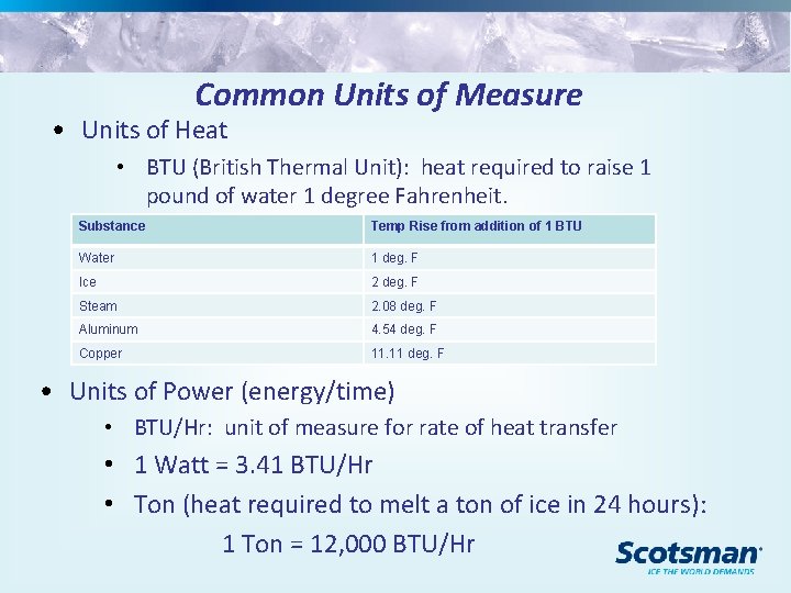 Common Units of Measure • Units of Heat • BTU (British Thermal Unit): heat