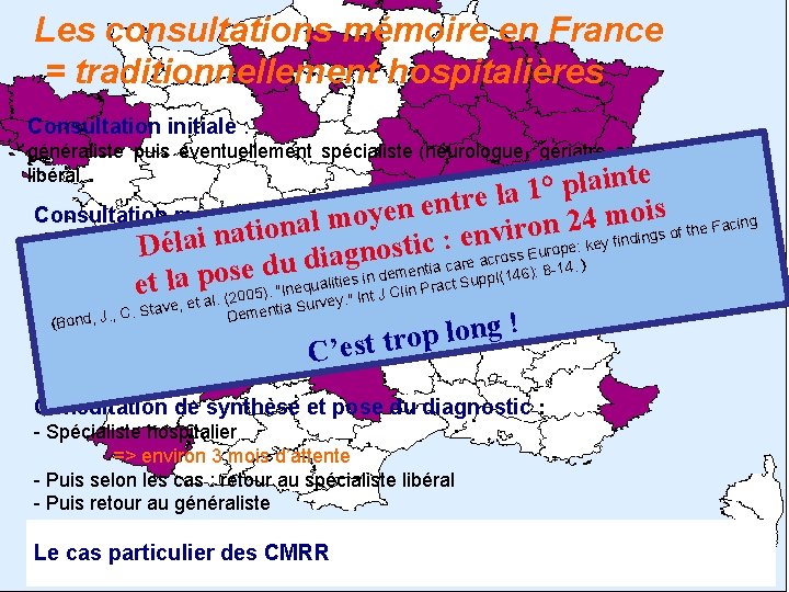 Les consultations mémoire en France = traditionnellement hospitalières Consultation initiale : généraliste puis éventuellement