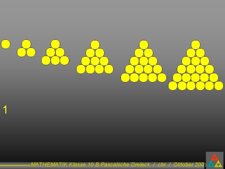 1 MATHEMATIK Klasse 10 B Pascalsche Dreieck / chr / Oktober 2001 