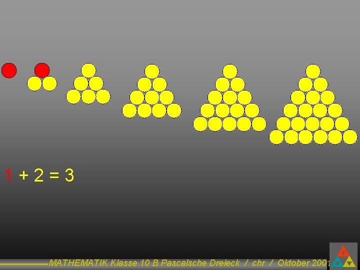 1+2=3 MATHEMATIK Klasse 10 B Pascalsche Dreieck / chr / Oktober 2001 