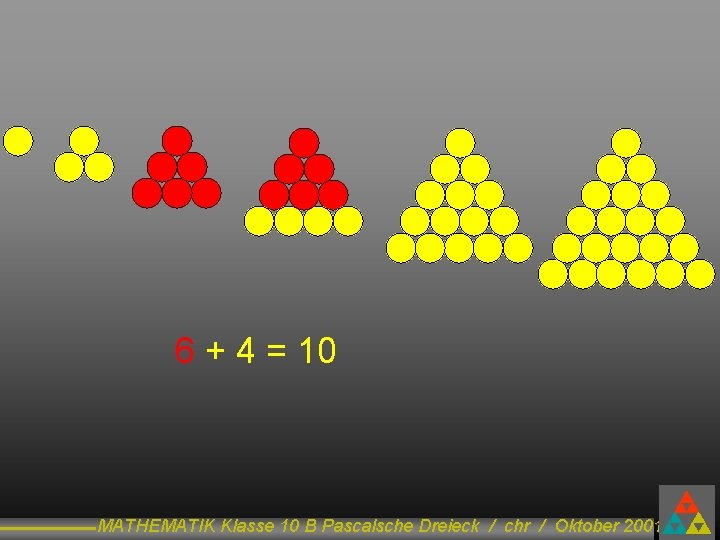 6 + 4 = 10 MATHEMATIK Klasse 10 B Pascalsche Dreieck / chr /