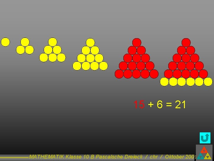 15 + 6 = 21 MATHEMATIK Klasse 10 B Pascalsche Dreieck / chr /