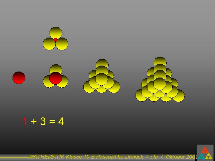 1+3=4 MATHEMATIK Klasse 10 B Pascalsche Dreieck / chr / Oktober 2001 