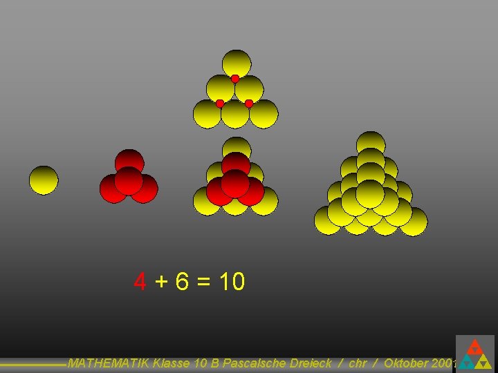 4 + 6 = 10 MATHEMATIK Klasse 10 B Pascalsche Dreieck / chr /