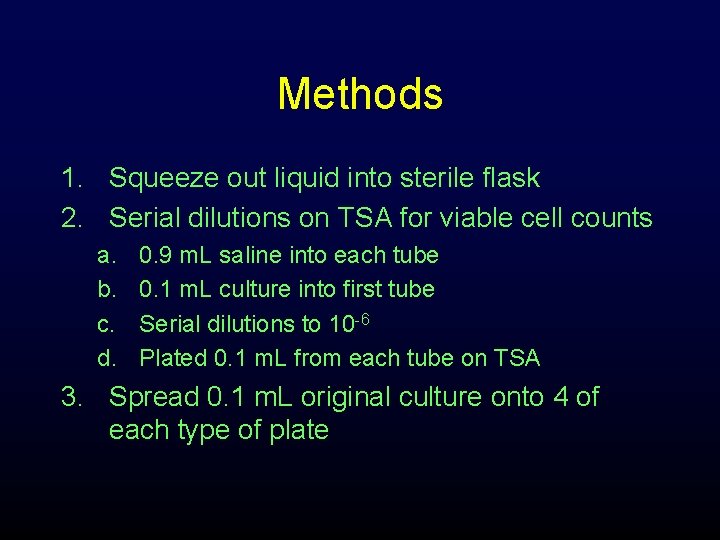 Methods 1. Squeeze out liquid into sterile flask 2. Serial dilutions on TSA for