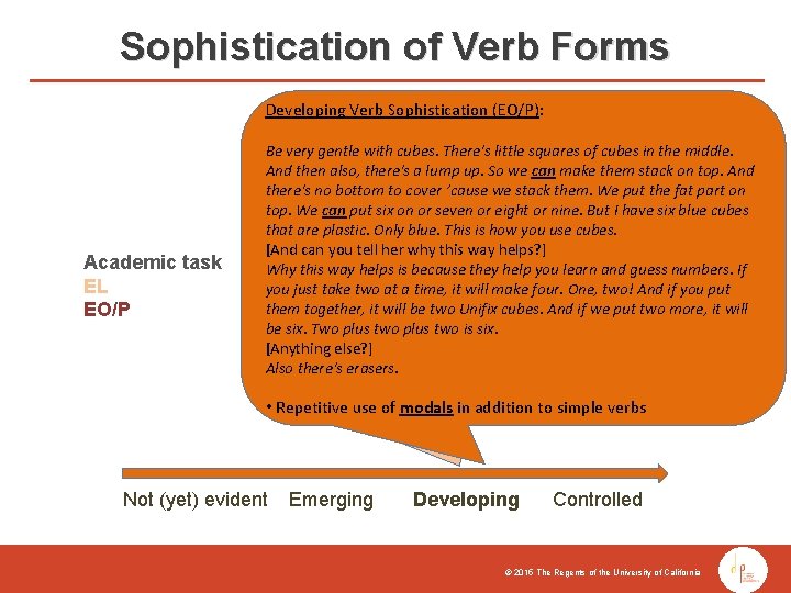 Sophistication of Verb Forms Developing Verb Sophistication (EO/P): Academic task EL EO/P Be very