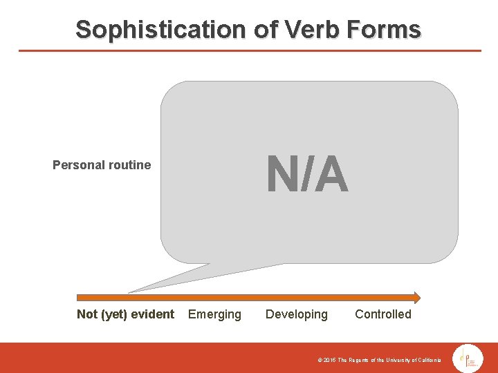 Sophistication of Verb Forms N/A Personal routine Not (yet) evident Emerging Developing Controlled ©