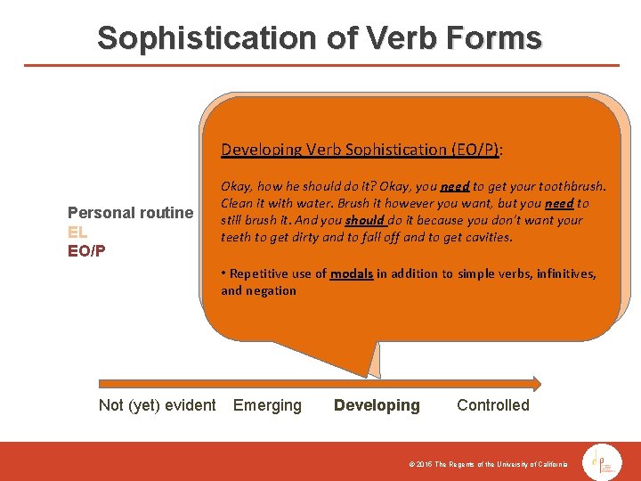 Sophistication of Verb Forms Developing Verb Sophistication (EL): Personal routine EL EO/P She should