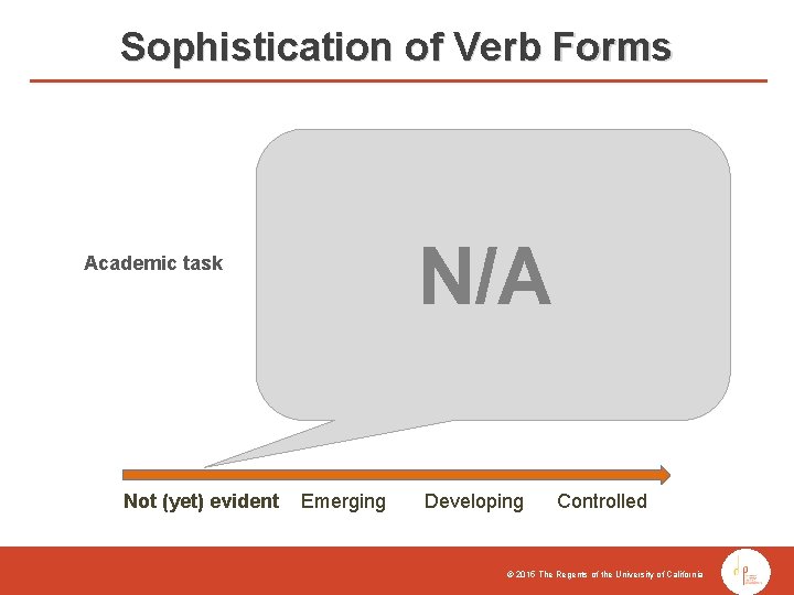 Sophistication of Verb Forms N/A Academic task Not (yet) evident Emerging Developing Controlled ©