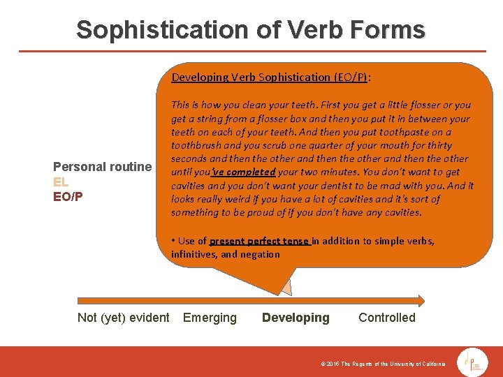 Sophistication of Verb Forms Developing Verb Sophistication (EO/P): Personal routine EL EO/P This is