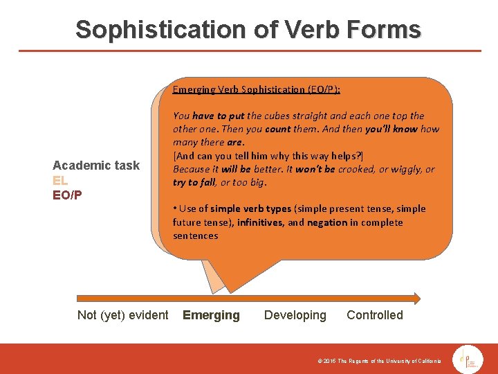 Sophistication of Verb Forms Emerging Verb Sophistication (EO/P): Academic task EL EO/P You have