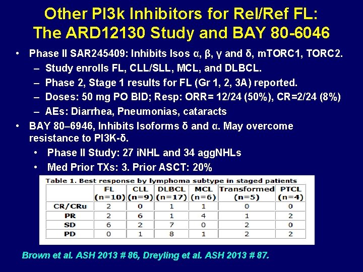 Other PI 3 k Inhibitors for Rel/Ref FL: The ARD 12130 Study and BAY