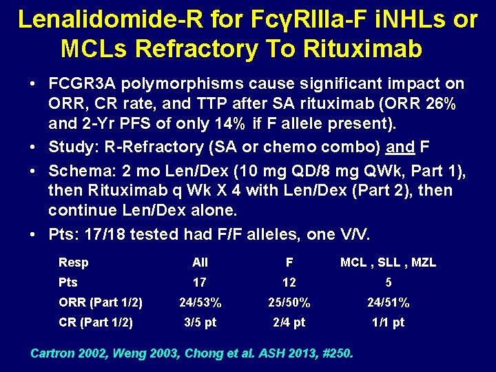 Lenalidomide-R for FcγRIIIa-F i. NHLs or MCLs Refractory To Rituximab • FCGR 3 A