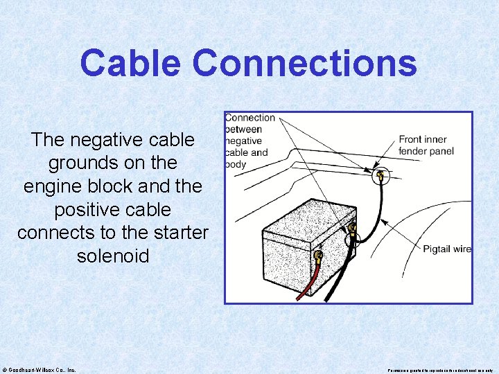 Cable Connections The negative cable grounds on the engine block and the positive cable