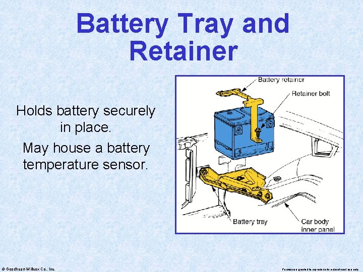 Battery Tray and Retainer Holds battery securely in place. May house a battery temperature