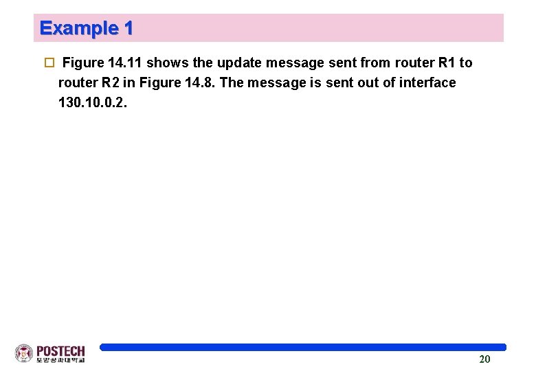 Example 1 o Figure 14. 11 shows the update message sent from router R