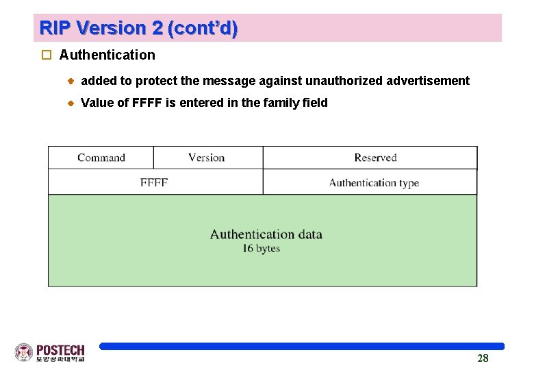 RIP Version 2 (cont’d) o Authentication added to protect the message against unauthorized advertisement