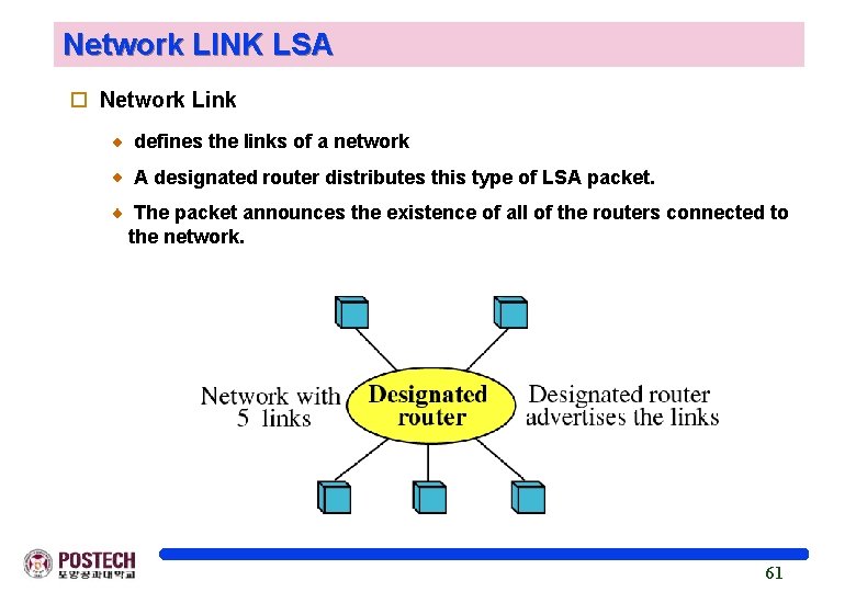 Network LINK LSA o Network Link defines the links of a network A designated