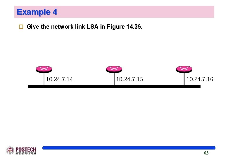 Example 4 o Give the network link LSA in Figure 14. 35. 63 