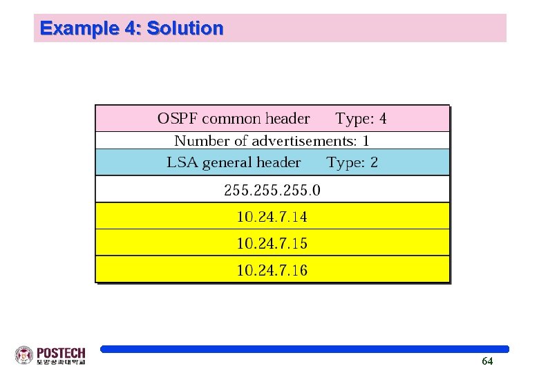 Example 4: Solution 64 