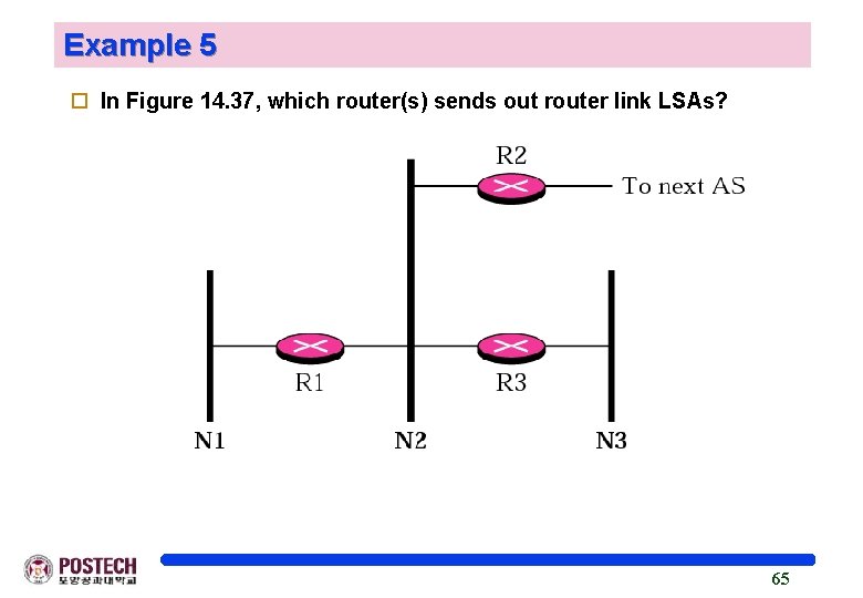 Example 5 o In Figure 14. 37, which router(s) sends out router link LSAs?