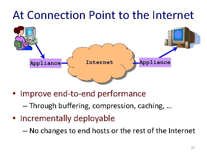 At Connection Point to the Internet Appliance • Improve end-to-end performance – Through buffering,