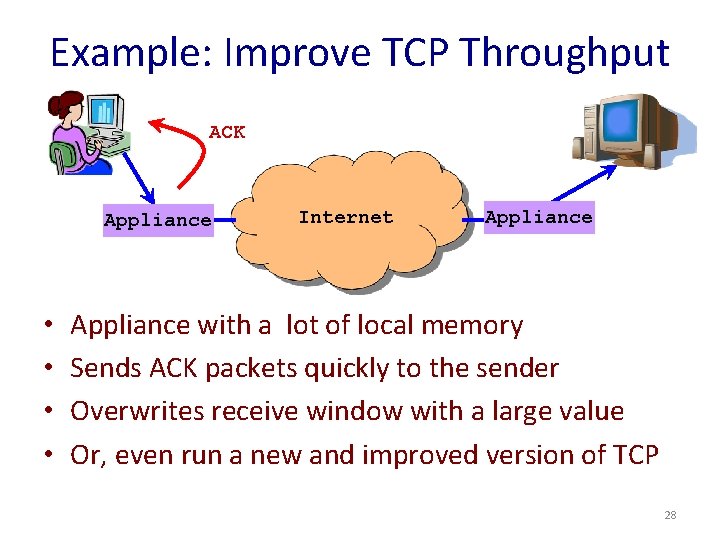 Example: Improve TCP Throughput ACK Appliance • • Internet Appliance with a lot of