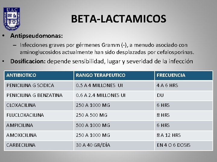 BETA-LACTAMICOS • Antipseudomonas: – Infecciones graves por gérmenes Gramm (-), a menudo asociado con