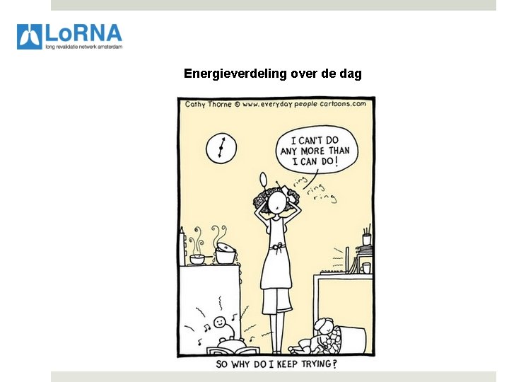 Energieverdeling over de dag 