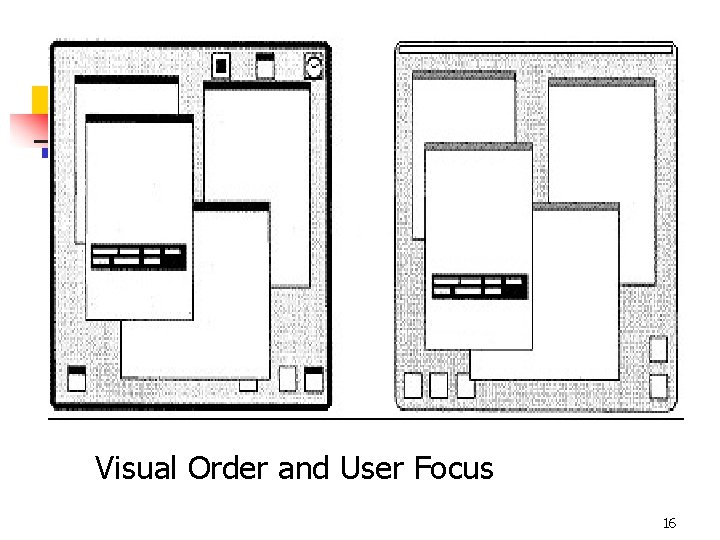 Visual Order and User Focus 16 