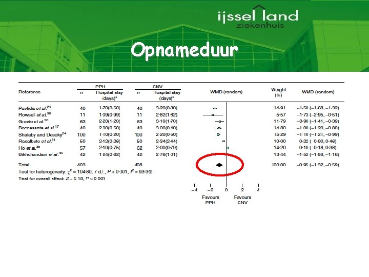 Opnameduur 18 