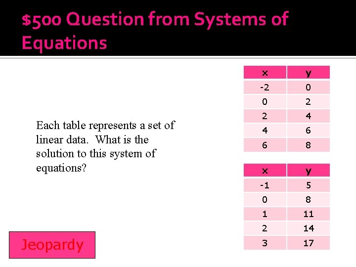 $500 Question from Systems of Equations Each table represents a set of linear data.