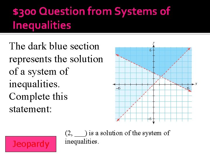 $300 Question from Systems of Inequalities The dark blue section represents the solution of