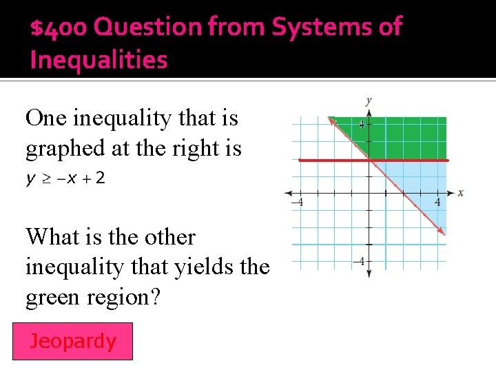 $400 Question from Systems of Inequalities One inequality that is graphed at the right