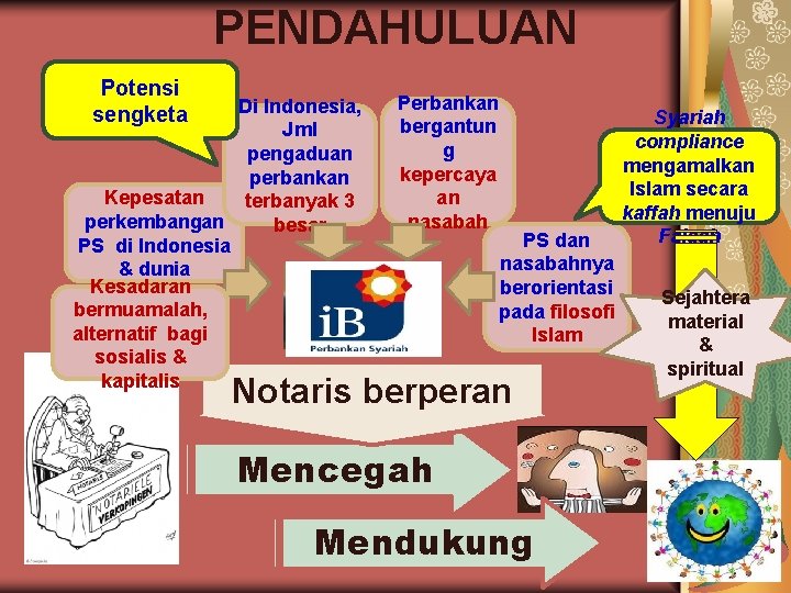 PENDAHULUAN Potensi sengketa Perbankan Di Indonesia, Syariah bergantun Jml compliance g pengaduan mengamalkan kepercaya