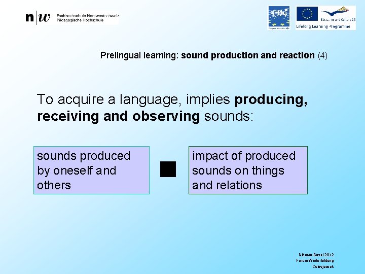 Prelingual learning: sound production and reaction (4) To acquire a language, implies producing, receiving